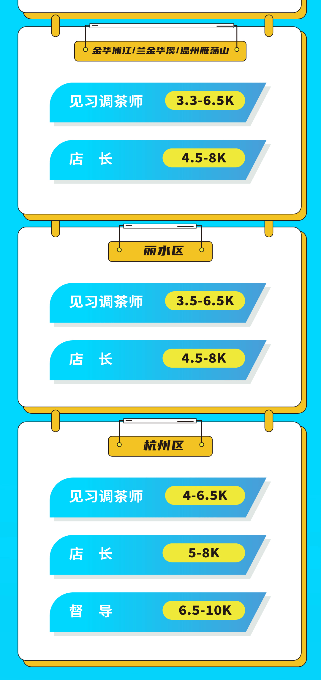 55世纪奶茶招聘