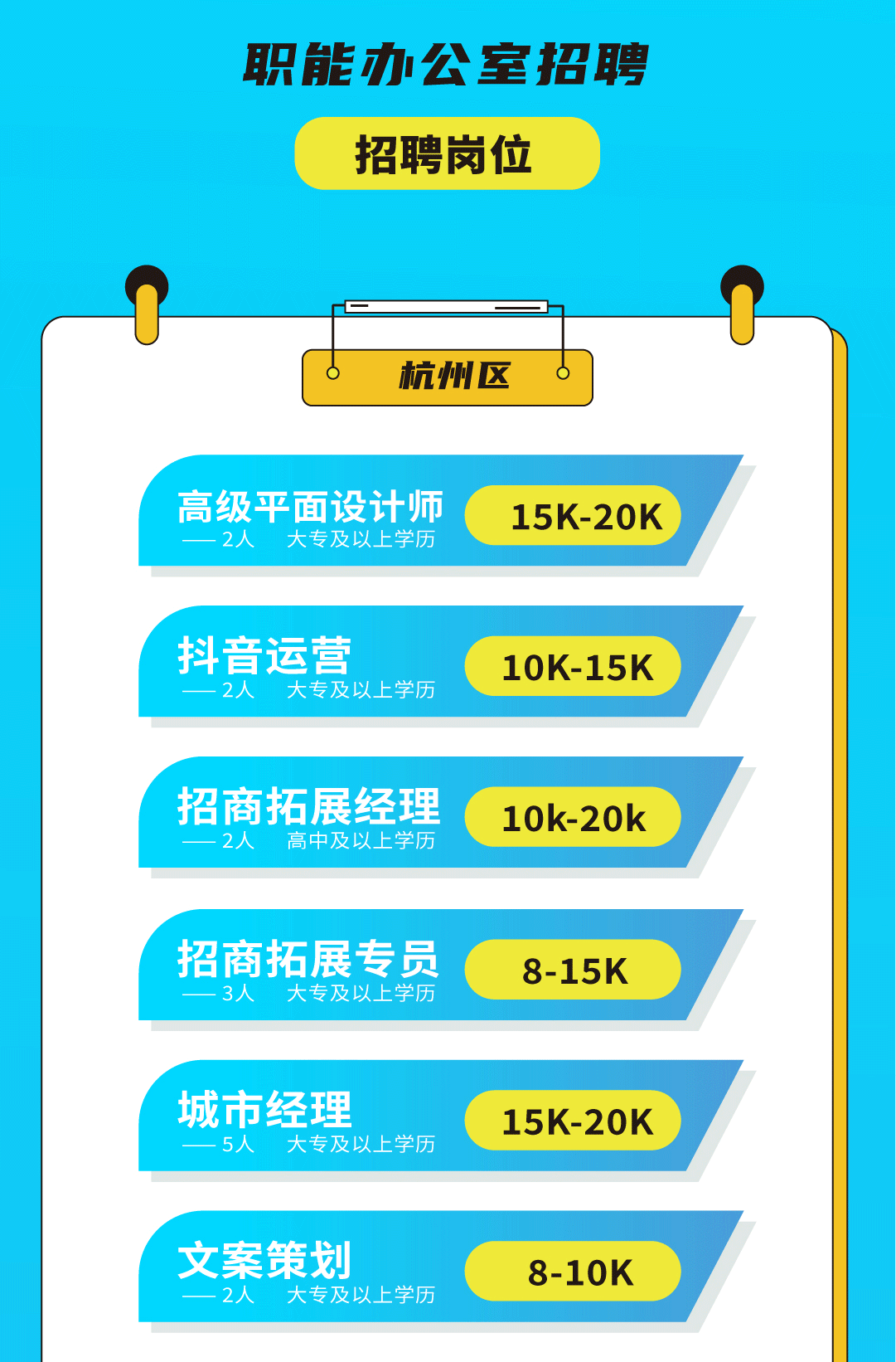 55世纪奶茶招聘