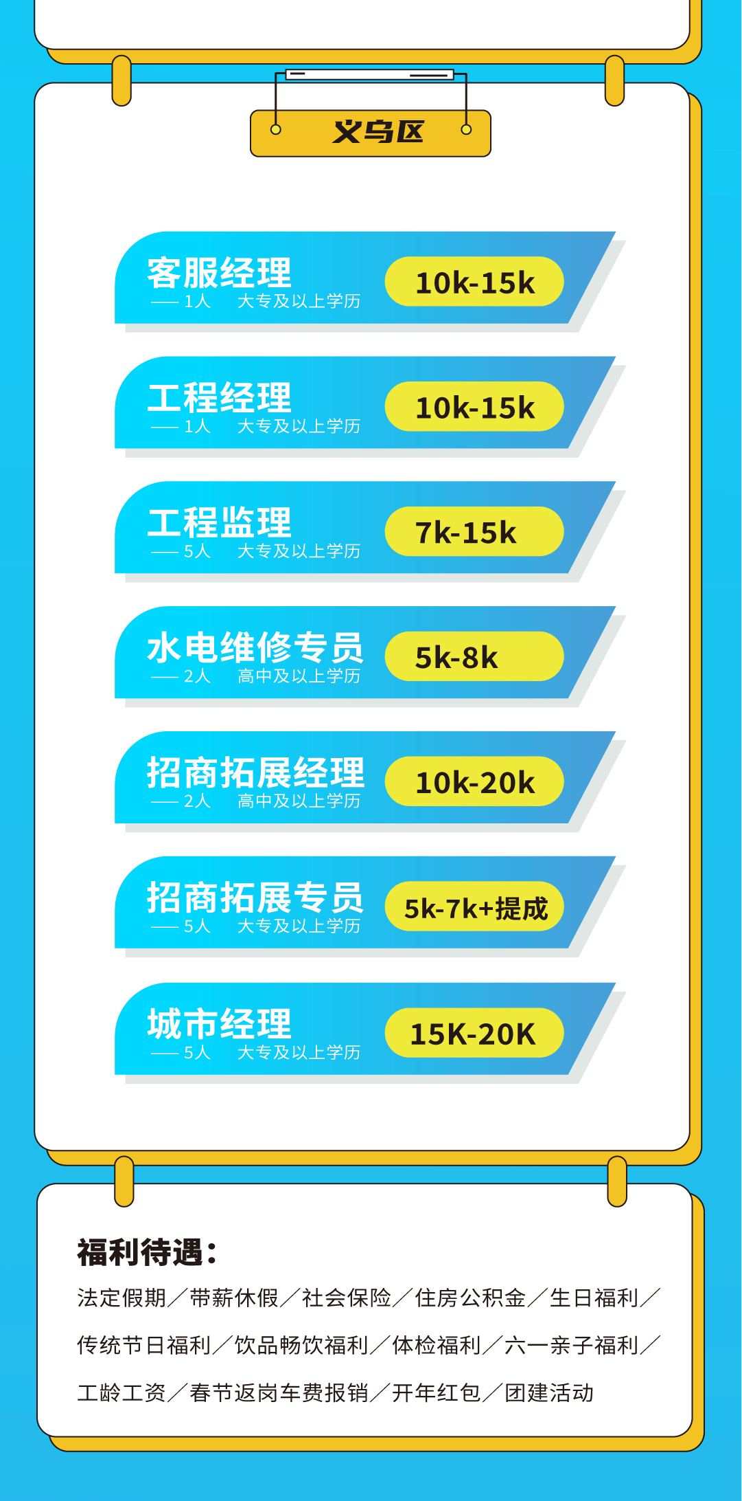 55世纪奶茶招聘