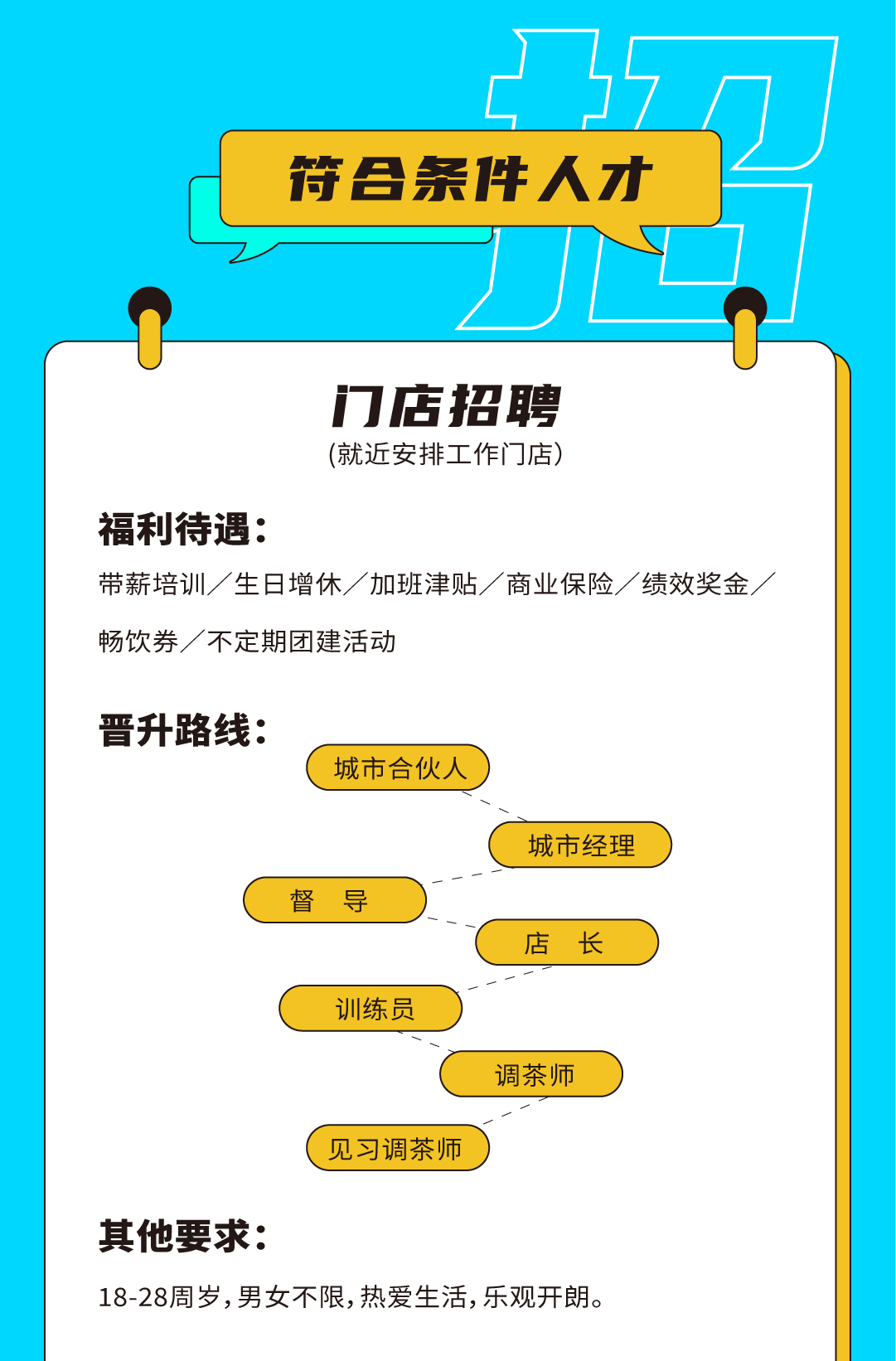 55世纪奶茶招聘