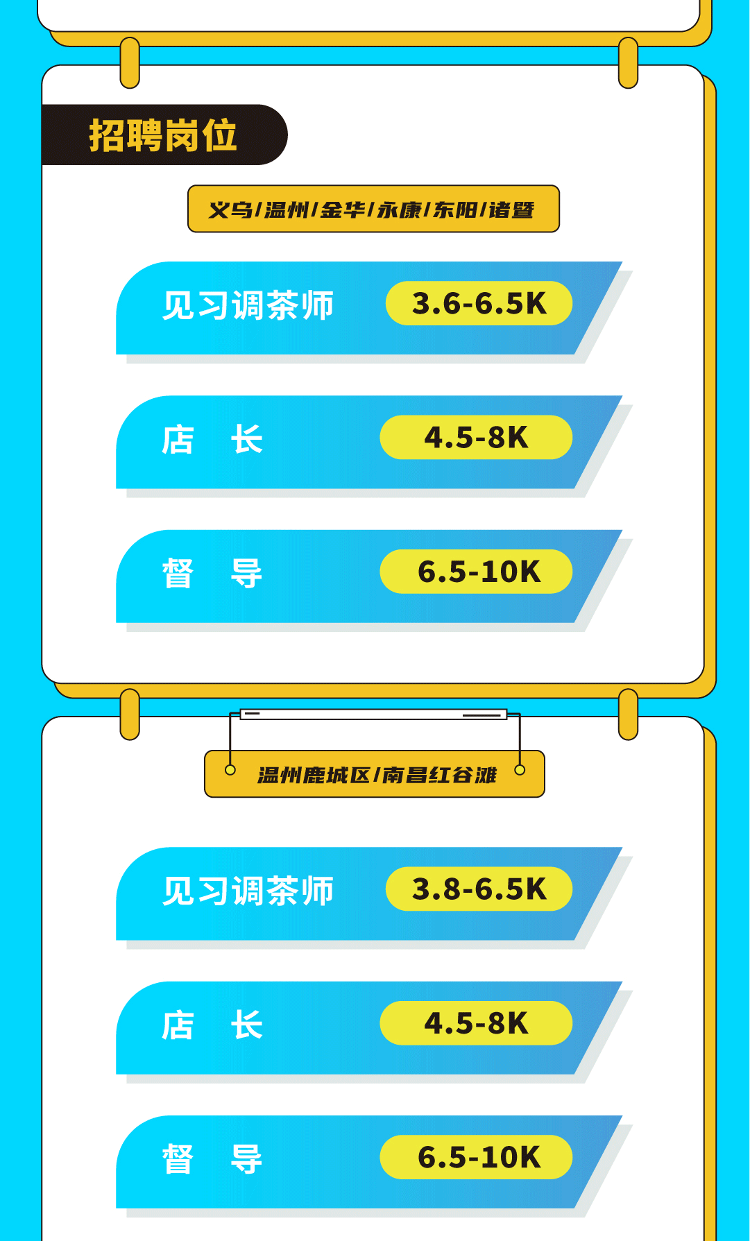 55世纪奶茶招聘
